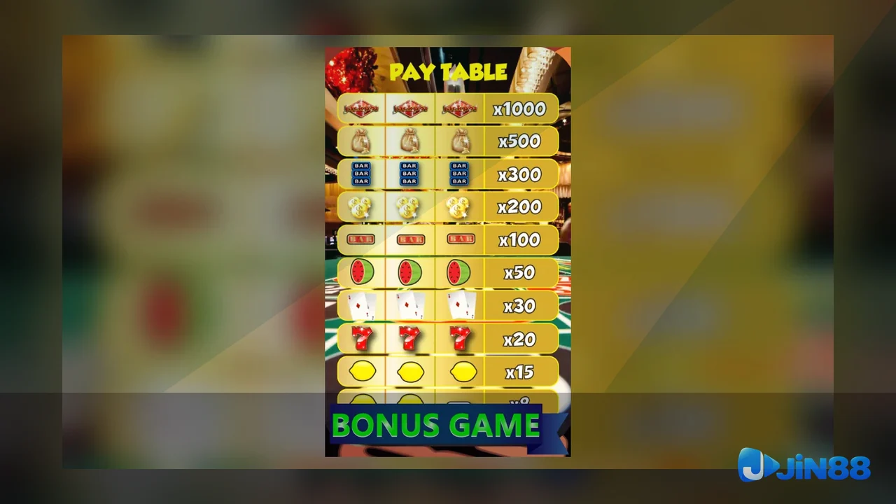 Bắt đầu với Slot: xác định đúng mục cần tra cứu – phiếu xử lý khi mạng chậm cho người đang xử lý lỗi
